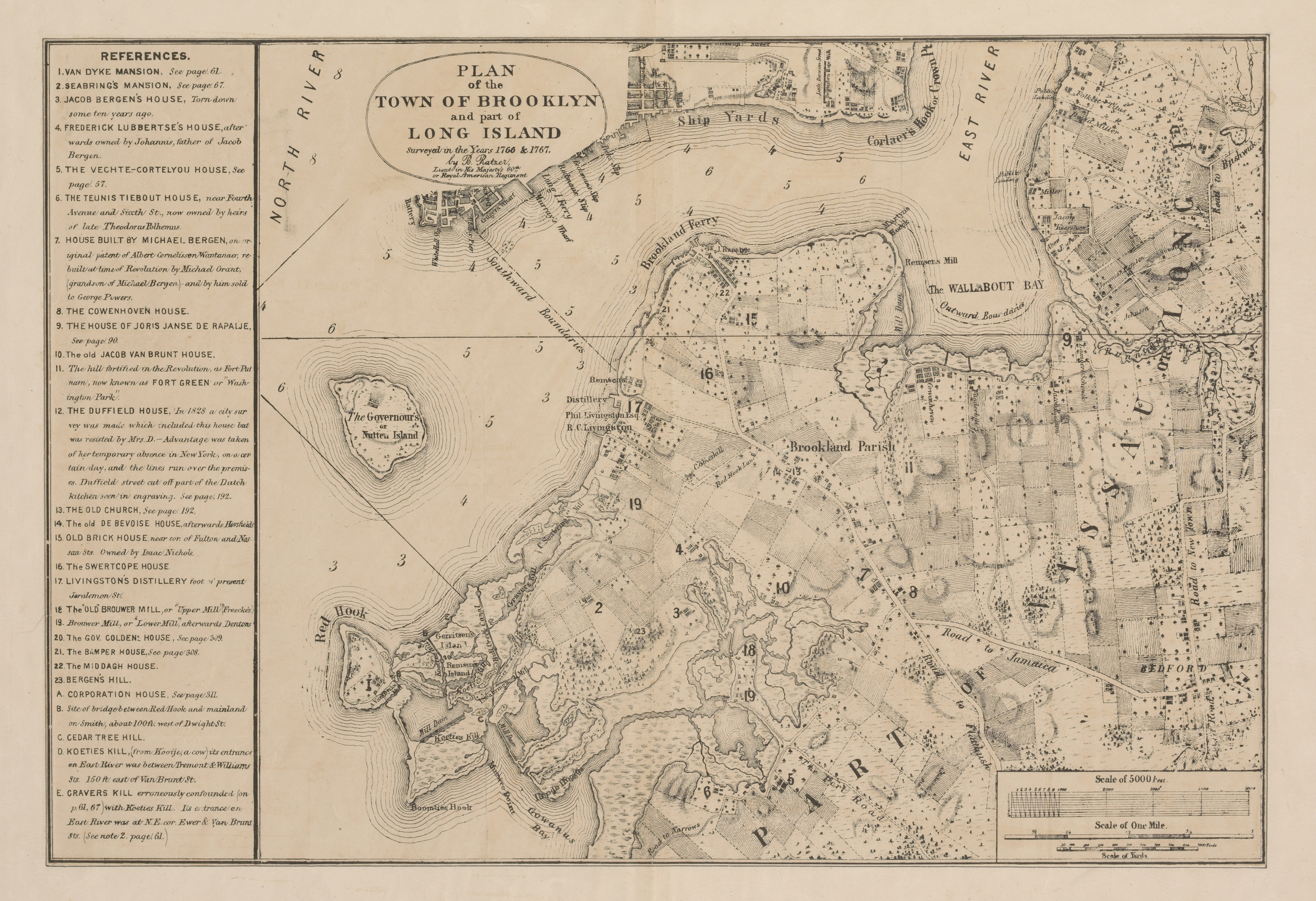 Ratzer’s Map 1766